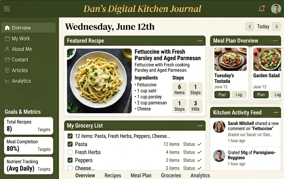 Digital kitchen journal