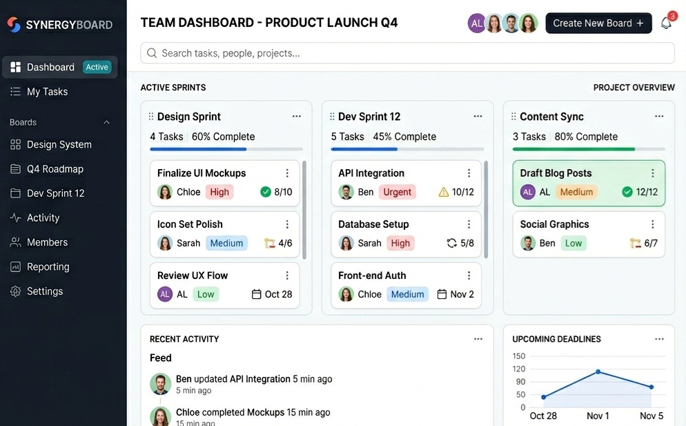 Team product dashboard